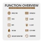 Skmei - 2328 - Digital Analog - Black/Transparent - Image 8